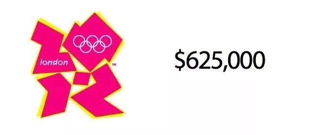 关于LOGO 比符号更重要的是文化