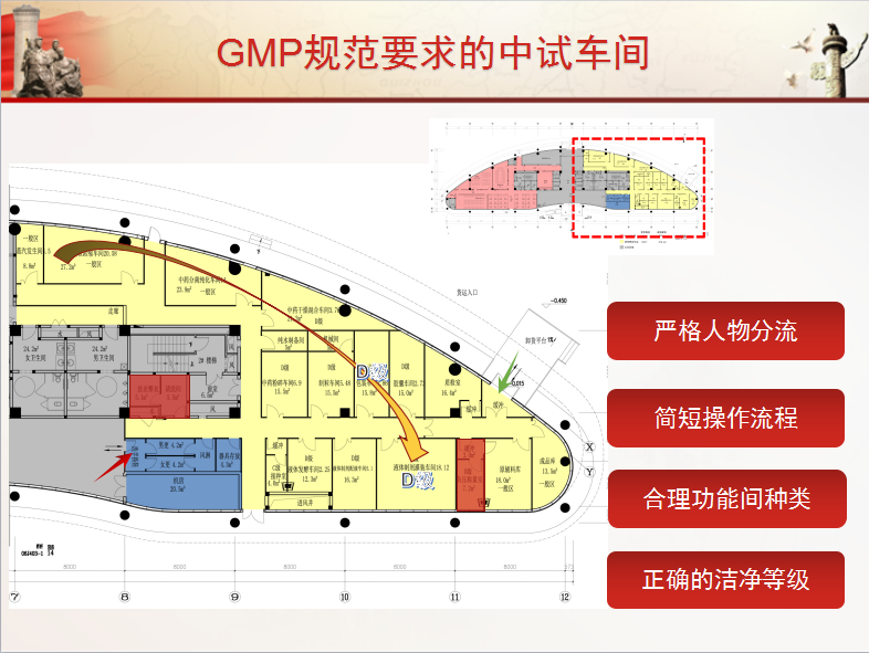 上海研发实验室装修设计，研发实验室建设规划与方案，三仁实验室工程总包EPC